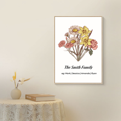 Personalized Birth flower Names Frame as Gift for Mum, Family – alternate product view