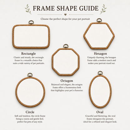 Personalized Pet Portrait Embroidery Frame – material and finish detail