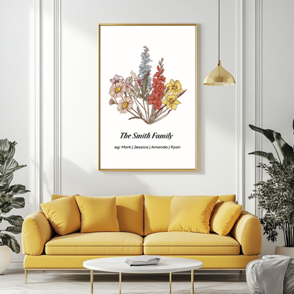 Personalized Birth flower Names Frame as Gift for Mum, Family – material and finish detail