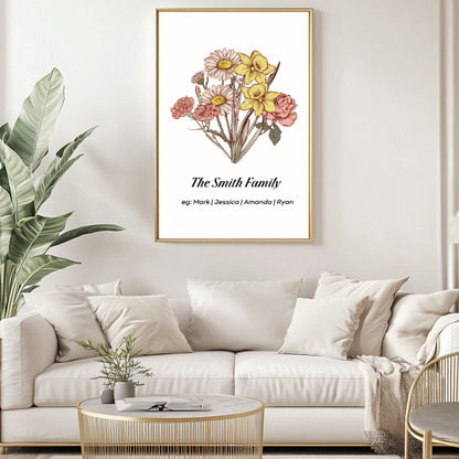Personalized Birth flower Names Frame as Gift for Mum, Family – personalization and design detail