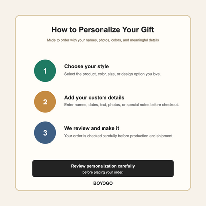 BOYOGO personalization guide for custom gifts