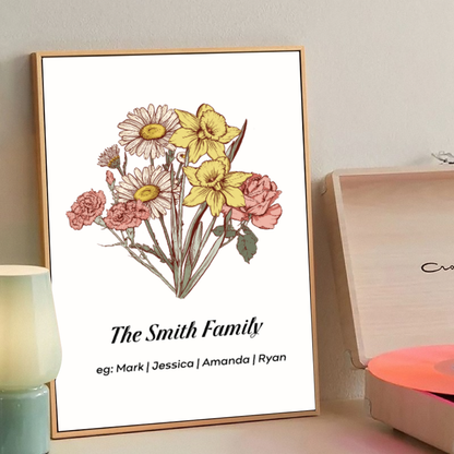Personalized Birth flower Names Frame as Gift for Mum, Family – close-up product detail