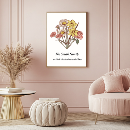 Personalized Birth flower Names Frame as Gift for Mum, Family – size and style reference