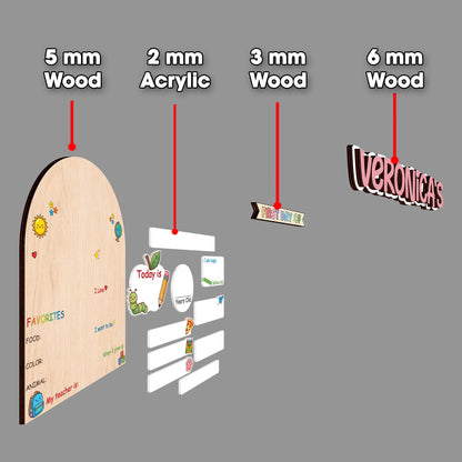 Personalized student name tags and school sign