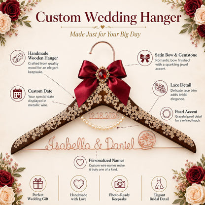 Personalized Bridal Hanger with Wire Name – handmade design detail