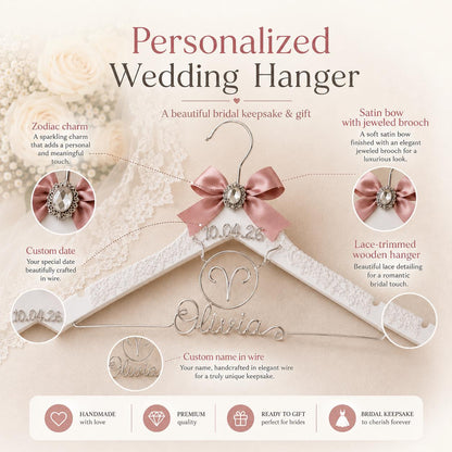 Personalized Zodiac Wedding Hanger – additional product detail 9
