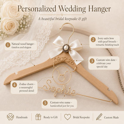 Personalized Zodiac Wedding Hanger – additional product detail 9