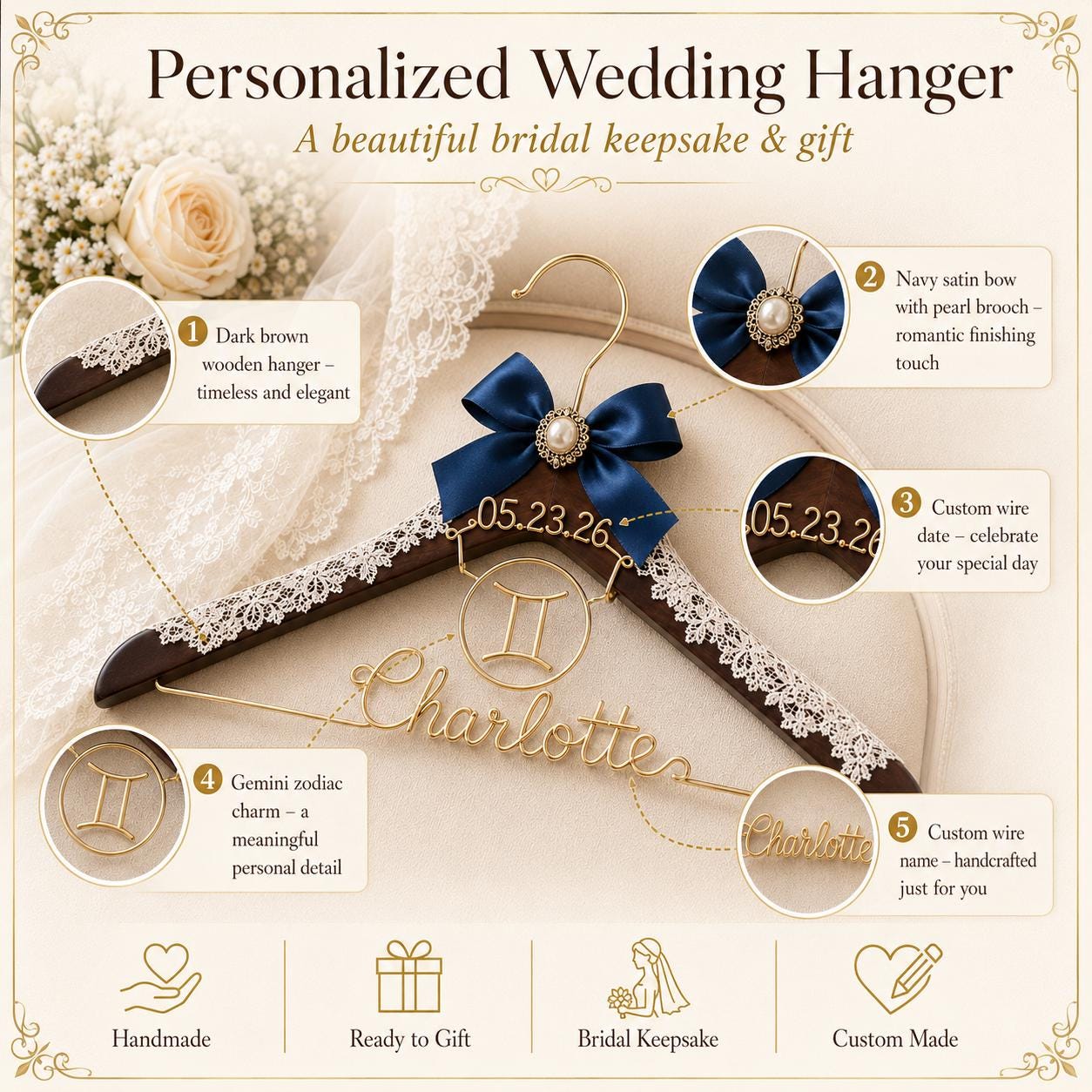 Personalized Zodiac Wedding Hanger - BOYOGO personalized gift