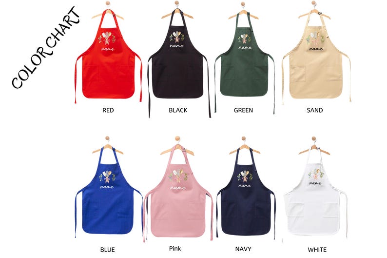 Personalized apron product guide
