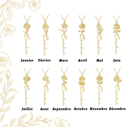 Birth Month Flower Name Necklace – personalization and design detail